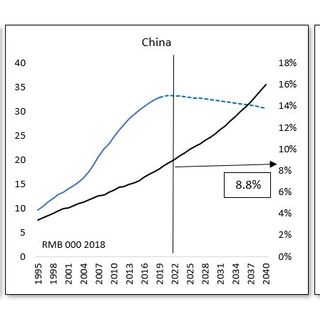 #175. The Surplus Energy Economy