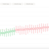 Instagram Founders' Website: Mass. Has Lowest COVID-19 Transmission Rate In The Country