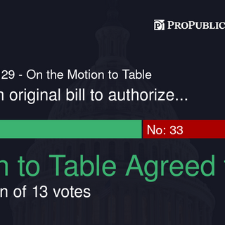 On the Motion to Table - S.4049: An original bill to authorize appropriations...
