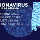 Alabama breaks COVID-19 hospitalization record for sixth straight day